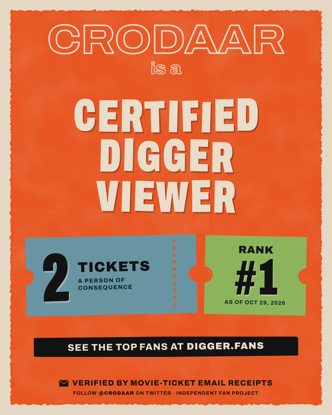 Certified digger. crodaar. @crodaar; self-entered handle. 2 ticket-backed admissions. Earned title: A person of consequence. Ticket-backed, unofficial fan credential. As of 2026-10-29T20:17:49.700Z. digger.fans.
